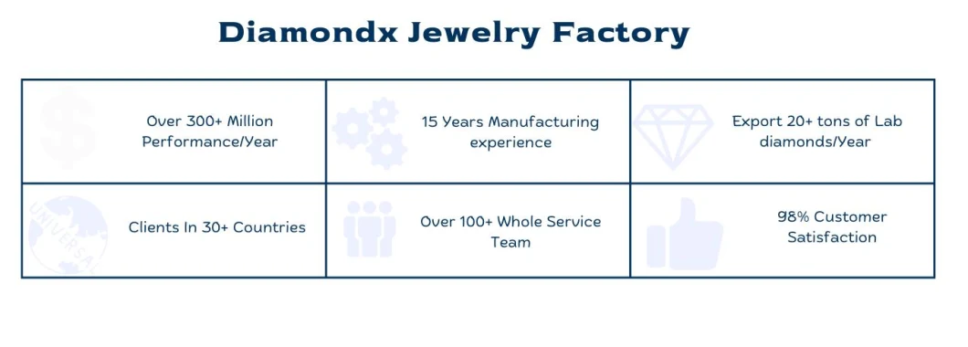 DiamondX Customize 14K Gold Diamond Ring Semi Mount Lab Diamond Engagement Ring Pre-Setting Wedding Band