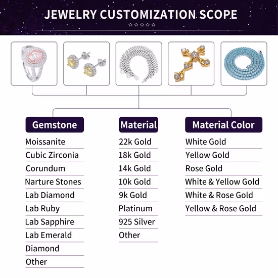 Factory Bulk Round Pink Vvs Loose Moissanite Diamond Stones Jewelry Making with Gra Certificate